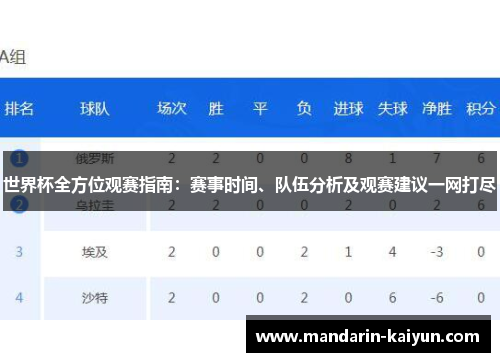 世界杯全方位观赛指南：赛事时间、队伍分析及观赛建议一网打尽