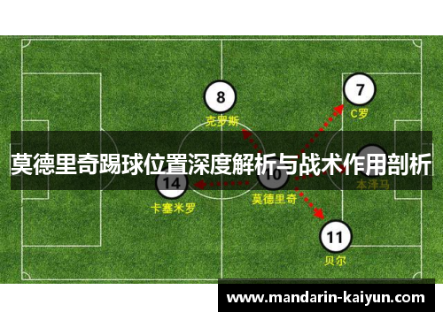 莫德里奇踢球位置深度解析与战术作用剖析