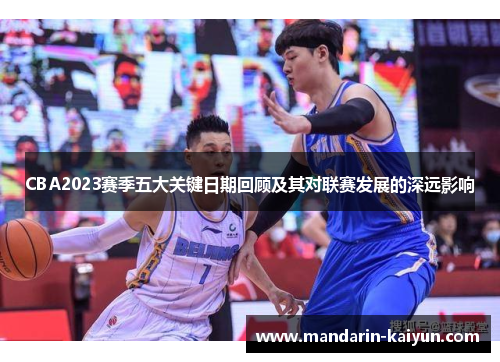 CBA2023赛季五大关键日期回顾及其对联赛发展的深远影响