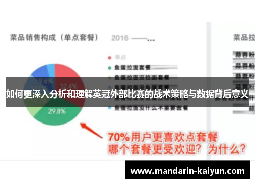 如何更深入分析和理解英冠外部比赛的战术策略与数据背后意义 如何更深入分析和理解英冠外部比赛的战术策略与数据背后意义