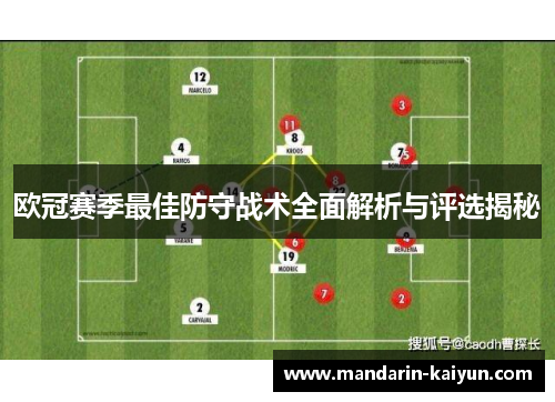 欧冠赛季最佳防守战术全面解析与评选揭秘
