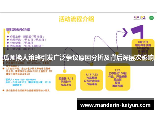 瓜帅换人策略引发广泛争议原因分析及背后深层次影响