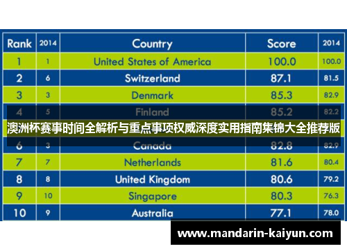 澳洲杯赛事时间全解析与重点事项权威深度实用指南集锦大全推荐版