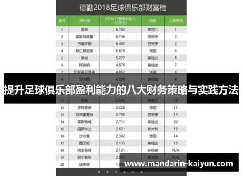 提升足球俱乐部盈利能力的八大财务策略与实践方法