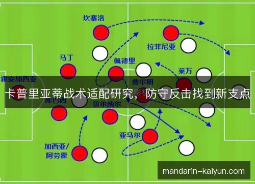 卡普里亚蒂战术适配研究，防守反击找到新支点